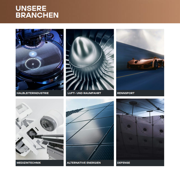 Die Firma ZENTRIQ Gmbh aus 5102-Anthering in Österreich hat ein Stelleninserat auf der Jobbörse Salzburg geschalten und dort in einer Bildergalerie mit bis zu 5 Bildern ein Bild aus dem Bereich Arbeitsplatz, Produktion, Firmengebäude,Team oder vergleichbar hochgeladen