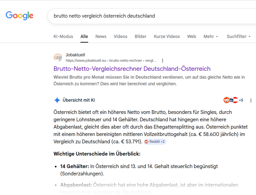 Jobaktuell ist vorn dabei