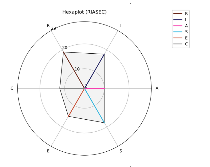Mann steht auf Berggipfel und breitet die Arme über ein grandioses Panorama aus